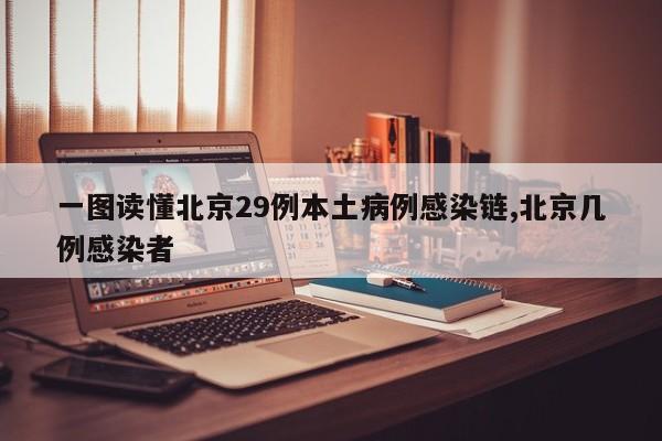 一图读懂北京29例本土病例感染链,北京几例感染者